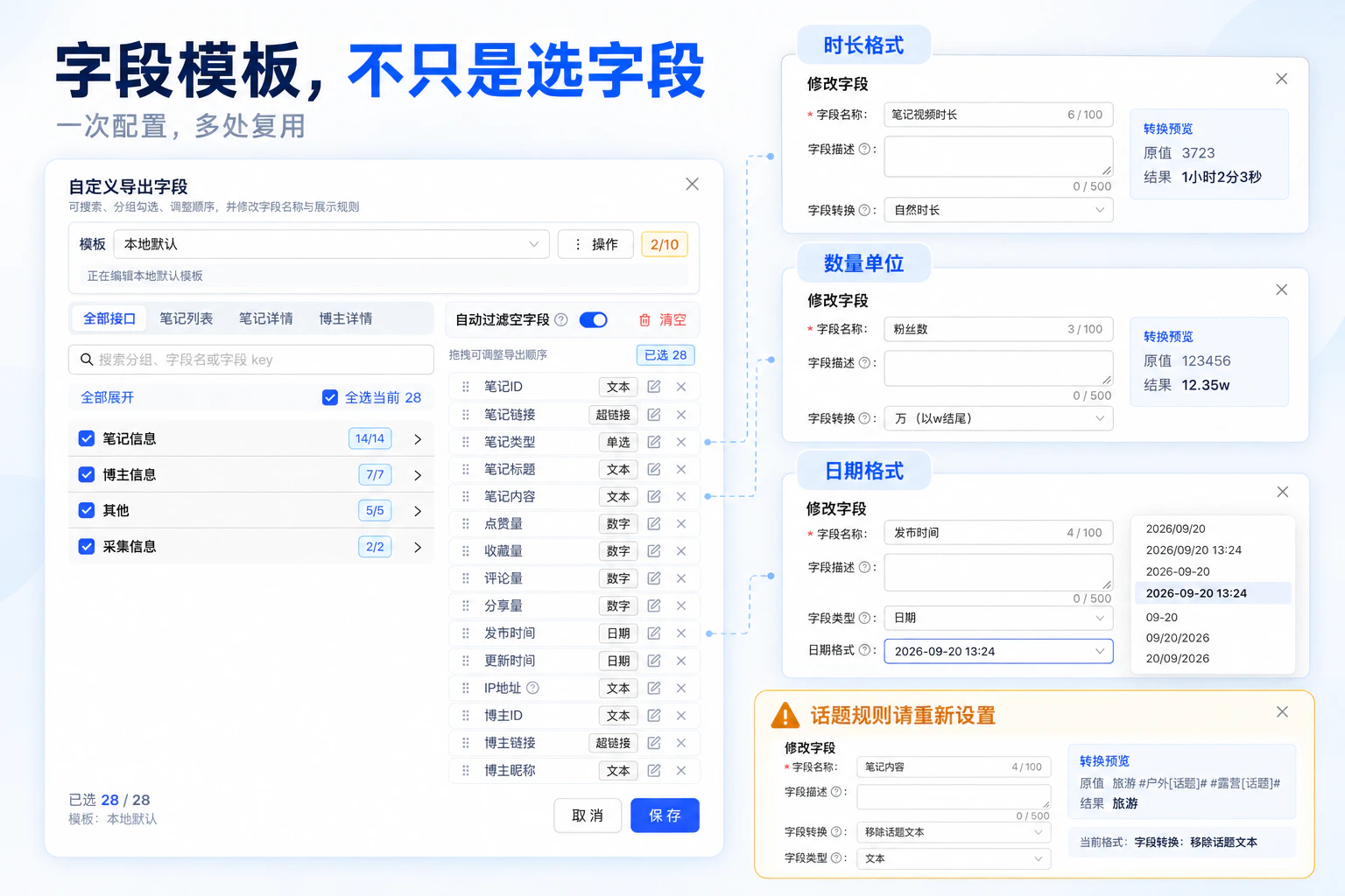字段模板及其时长、数量、日期和话题转换设置说明图