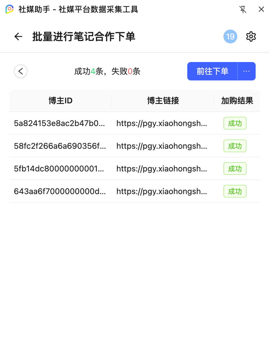 result